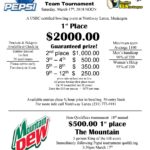 PEPSI team tournament form_1