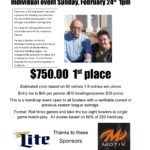 Flynn Sochon Memorial Tournament_1