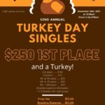 Turkey Day media