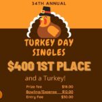 Turkey Day rotator